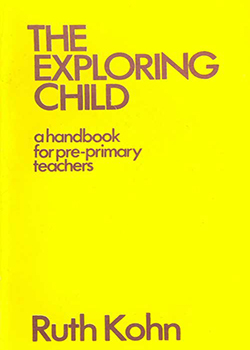 Category image